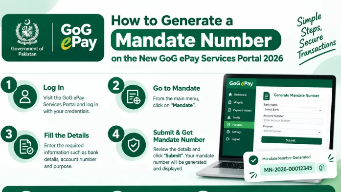 How to Generate a Mandate Number on the New GoG ePay Services Portal 2026