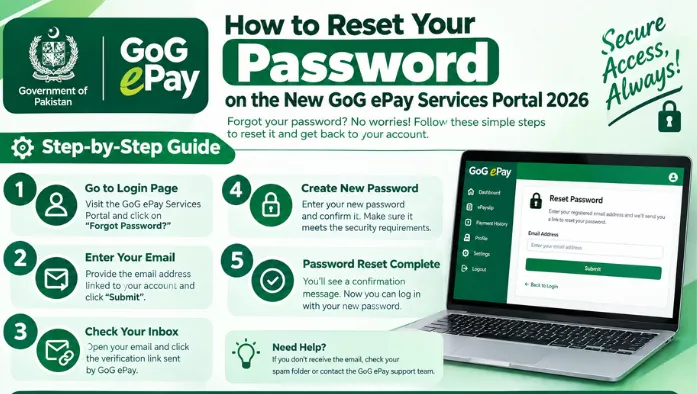 How to Reset Your Password on the New GoG ePay Services Portal 2026